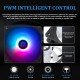 ثيرمال رايت مبرد وحدة المعالجة المركزية اكوا ايليت 360 ARGB V4 تبريد سائل لوحدة درجة سرعة راس مضخة تصل الى 6400 دورة في الدقيقة لـ AM4/AM5 انتل 4-Pin ثيرمال رايت مبرد وحدة المعالجة المركزية اكوا ايليت 360 ARGB V4 تبريد سائل لوحدة درجة سرعة راس مضخة تصل الى 6400 دورة في الدقيقة لـ AM4/AM5 انتل 4-Pin